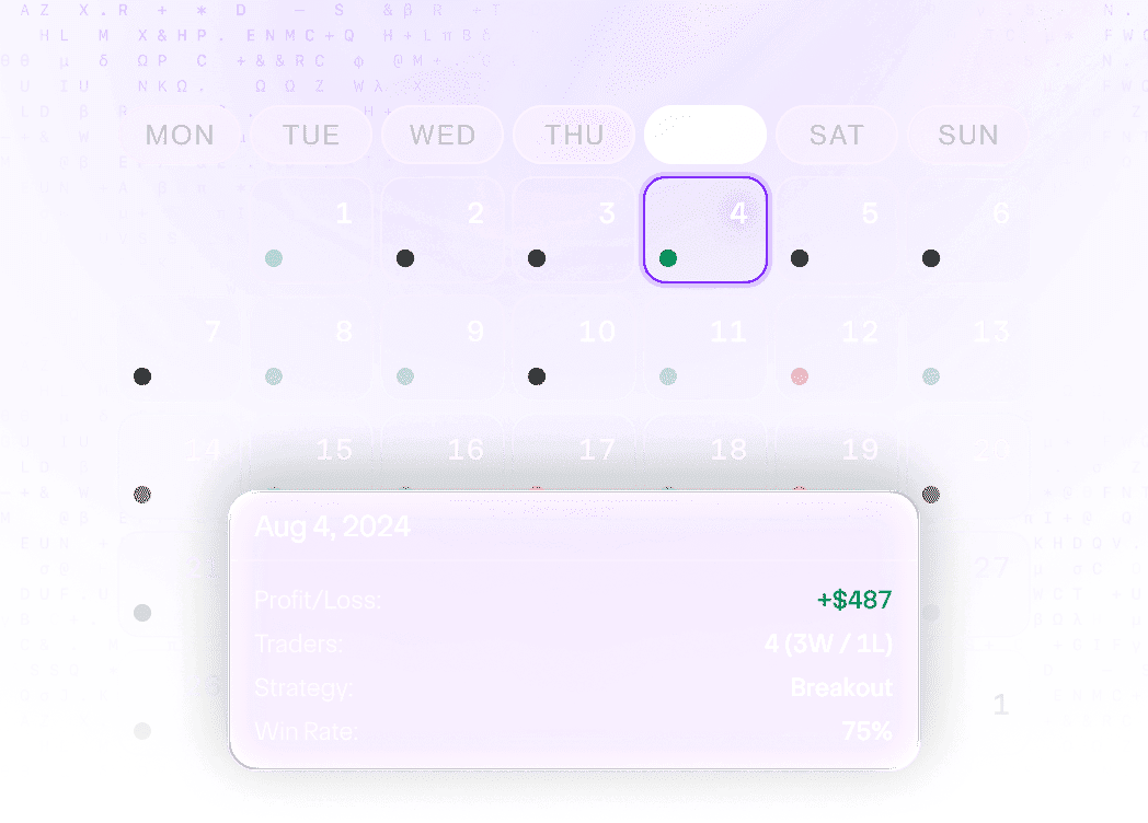 仮想通貨取引プラットフォーム / 投資パフォーマンス分析