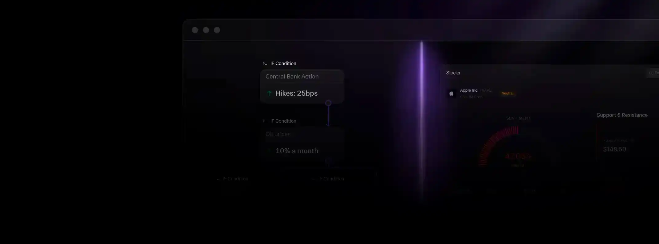 仮想通貨投資環境 / 投資向け分析グラフ